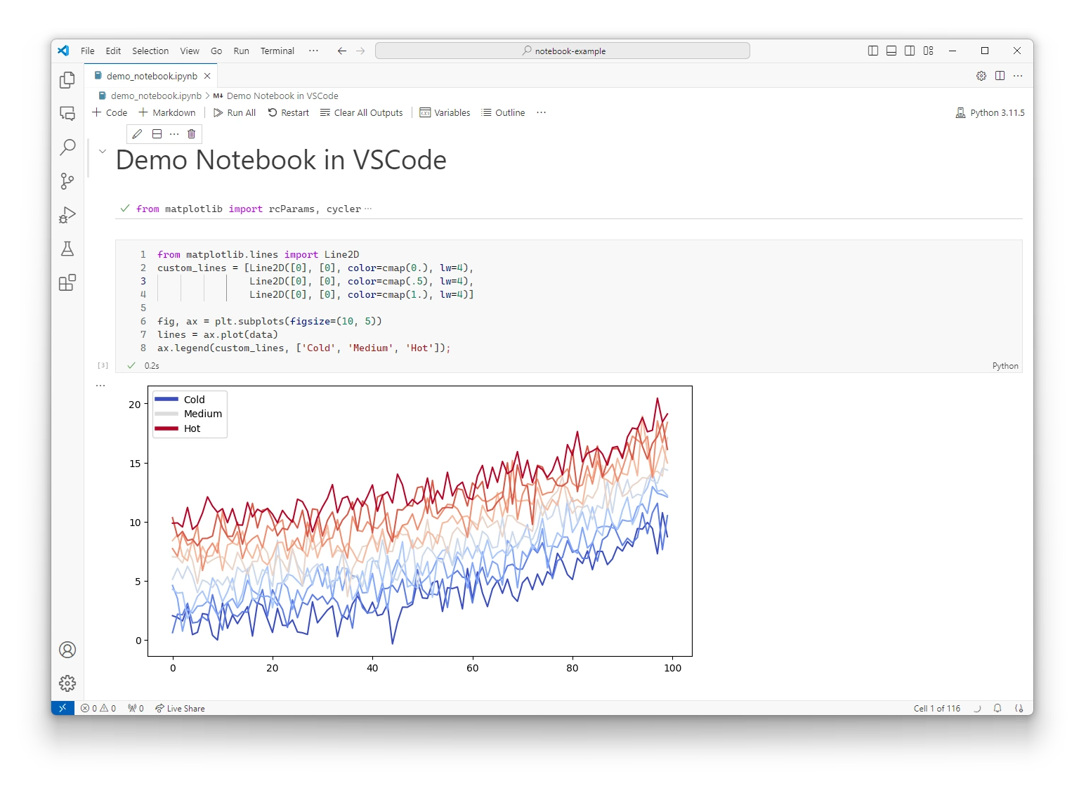 VSCode with a notebook editor